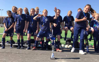 Succes for B.93-piger ved Future Cup